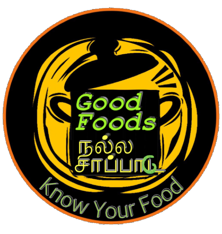 WELCOME TO ITS CALLED FOOD